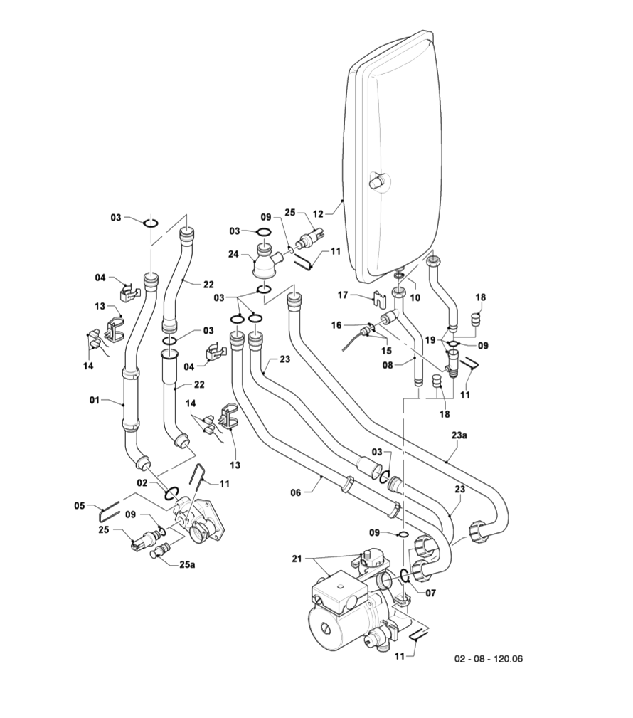 vaillant.tech