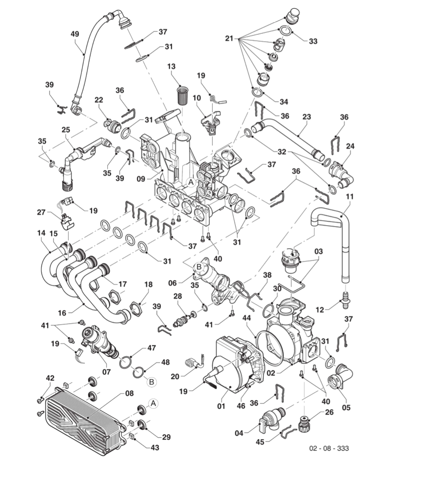vaillant.tech